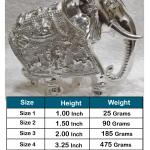 Gajantlaxmi Elephant In Pure 925 Silver