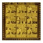 Siddha Navgraha Maha Yantra/ 9 Planetary Yantra In Gold Plated - 3 Inch